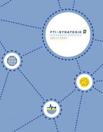 FTI-Strategie Niederösterreich 2027